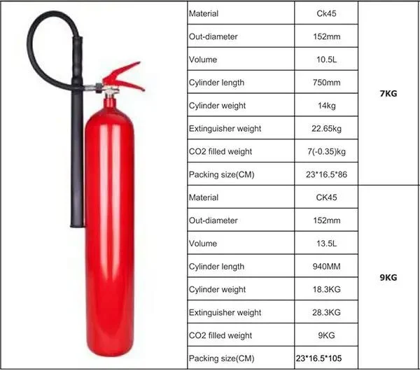 CO2 Fire Extinguisher 5kg 9kg Cylinders