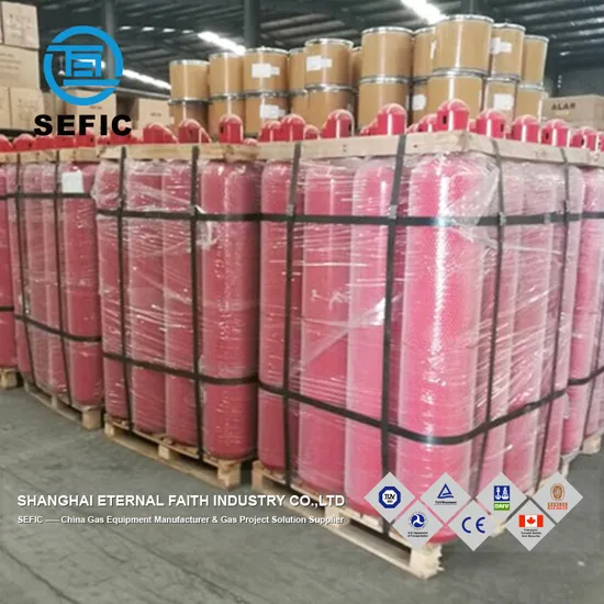 Widely Use Quality